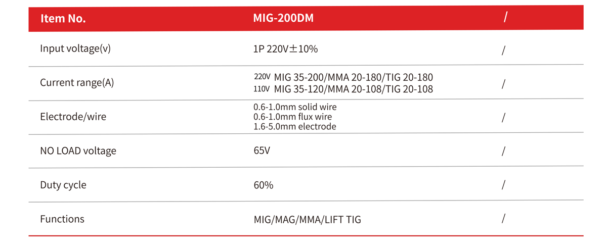 16 MIG-200DM.png